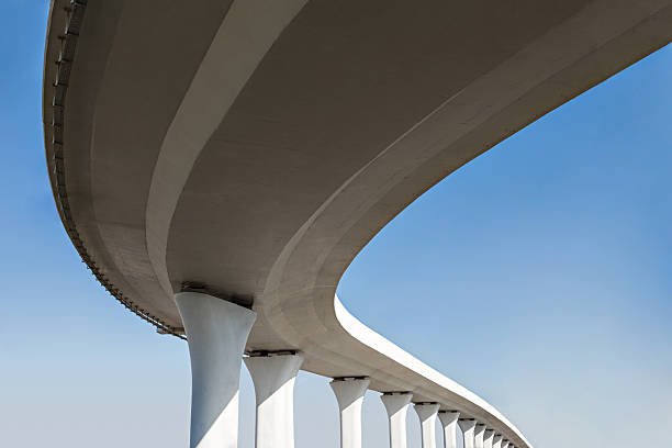 Reliable ME Concrete contractor Solutions